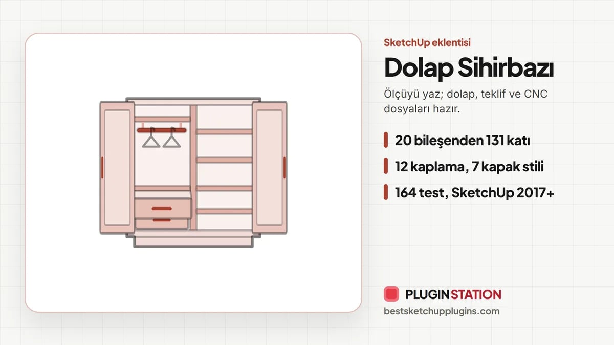 SketchUp gömme dolap tasarımı için Dolap Sihirbazı eklentisinin özellik kartı